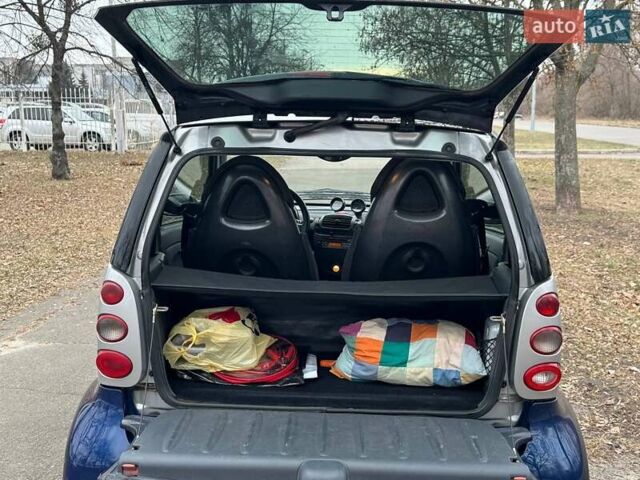 Сірий Смарт Fortwo, об'ємом двигуна 0.8 л та пробігом 163 тис. км за 4200 $, фото 6 на Automoto.ua