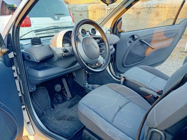 Серый Смарт Форту, объемом двигателя 0.7 л и пробегом 174 тыс. км за 2999 $, фото 22 на Automoto.ua