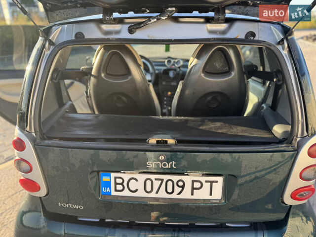 Сірий Смарт Fortwo, об'ємом двигуна 0.7 л та пробігом 170 тис. км за 3250 $, фото 10 на Automoto.ua