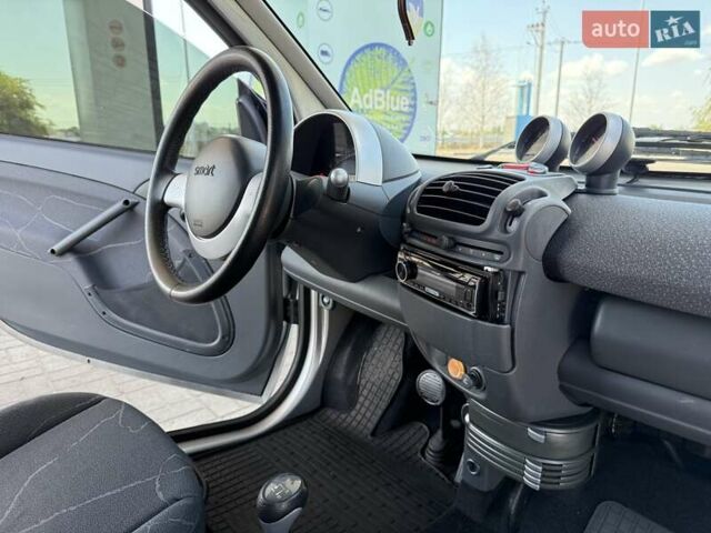 Сірий Смарт Fortwo, об'ємом двигуна 0.7 л та пробігом 235 тис. км за 3700 $, фото 19 на Automoto.ua