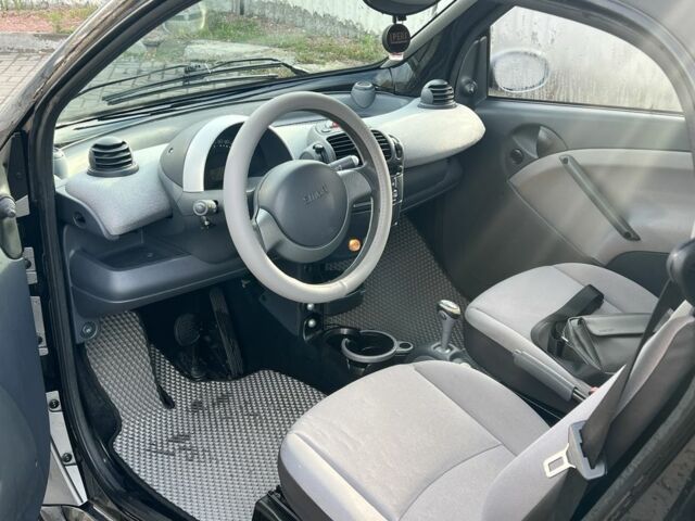 Смарт Форту 2006 в Киеве на Automoto.ua Серый Смарт Форту, объемом двигателя 0.7 л и пробегом 270 тыс. км за 3300 $, фото 5 на Automoto.ua