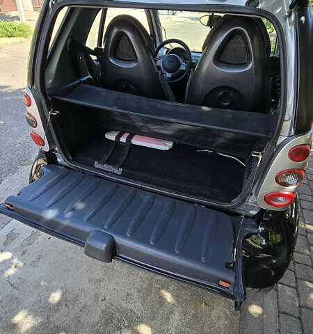 Сірий Смарт Fortwo, об'ємом двигуна 0.7 л та пробігом 197 тис. км за 3300 $, фото 10 на Automoto.ua