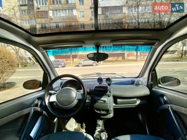 Серый Смарт Форту, объемом двигателя 0.8 л и пробегом 208 тыс. км за 3499 $, фото 20 на Automoto.ua