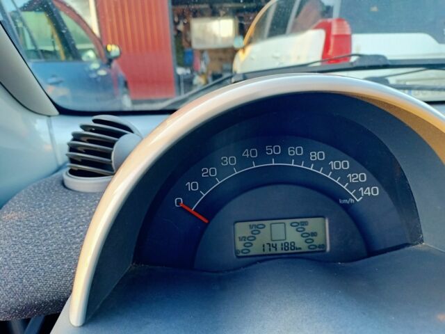 Серый Смарт Форту, объемом двигателя 0.7 л и пробегом 174 тыс. км за 2999 $, фото 21 на Automoto.ua