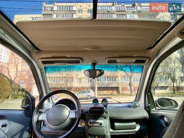 Серый Смарт Форту, объемом двигателя 0.8 л и пробегом 208 тыс. км за 3499 $, фото 26 на Automoto.ua