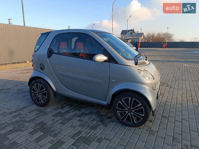 Сірий Смарт Fortwo, об'ємом двигуна 0.7 л та пробігом 192 тис. км за 3500 $, фото 4 на Automoto.ua