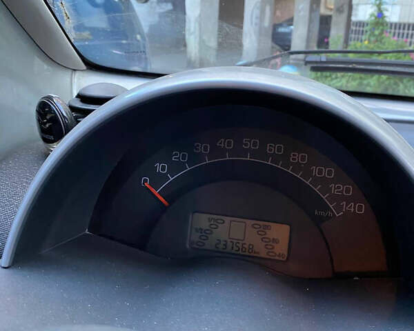 Серый Смарт Форту, объемом двигателя 0.8 л и пробегом 237 тыс. км за 3100 $, фото 5 на Automoto.ua