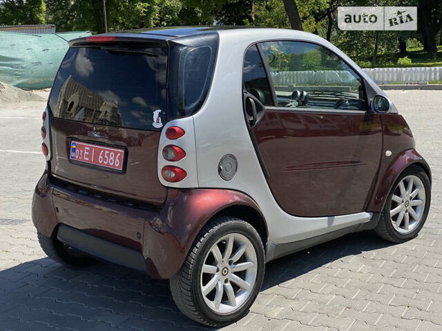 Сірий Смарт Fortwo, об'ємом двигуна 0.7 л та пробігом 68 тис. км за 4300 $, фото 7 на Automoto.ua