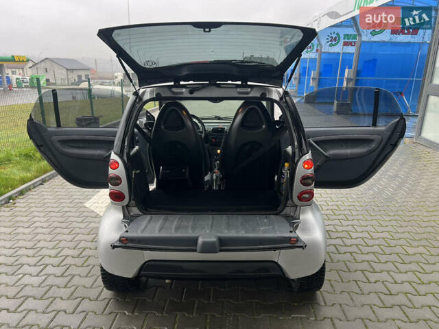 Сірий Смарт Fortwo, об'ємом двигуна 0.8 л та пробігом 240 тис. км за 3800 $, фото 9 на Automoto.ua