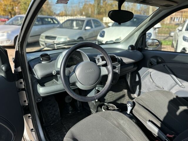 Сірий Смарт Fortwo, об'ємом двигуна 0.7 л та пробігом 95 тис. км за 4200 $, фото 5 на Automoto.ua