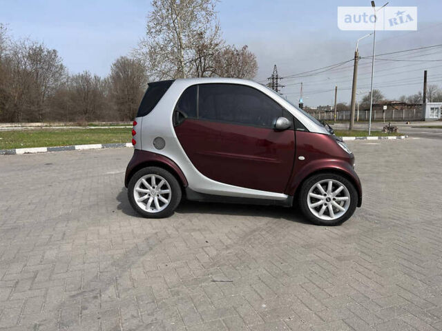 Сірий Смарт Fortwo, об'ємом двигуна 0.7 л та пробігом 143 тис. км за 4500 $, фото 3 на Automoto.ua