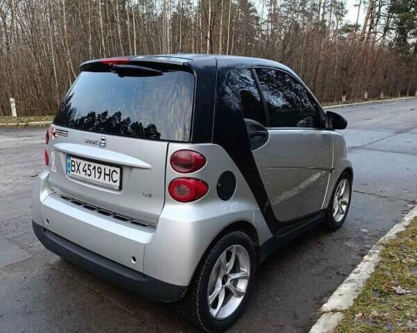Сірий Смарт Fortwo, об'ємом двигуна 0.8 л та пробігом 181 тис. км за 5100 $, фото 3 на Automoto.ua