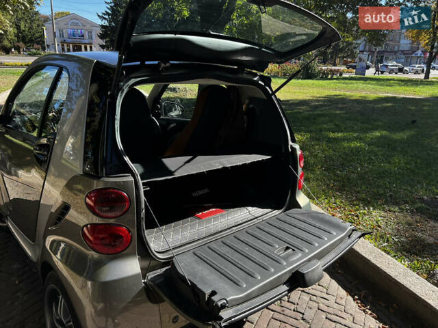 Сірий Смарт Fortwo, об'ємом двигуна 1 л та пробігом 108 тис. км за 5999 $, фото 20 на Automoto.ua