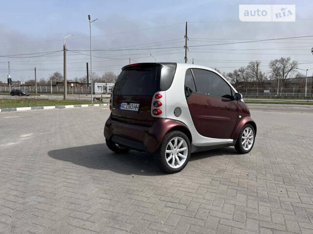 Сірий Смарт Fortwo, об'ємом двигуна 0.7 л та пробігом 143 тис. км за 4500 $, фото 4 на Automoto.ua