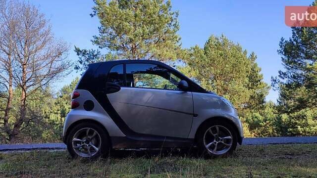 Сірий Смарт Fortwo, об'ємом двигуна 0.8 л та пробігом 181 тис. км за 5100 $, фото 24 на Automoto.ua