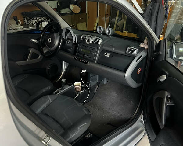 Сірий Смарт Fortwo, об'ємом двигуна 0.8 л та пробігом 170 тис. км за 5500 $, фото 3 на Automoto.ua