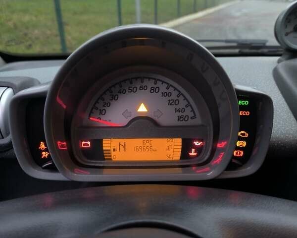 Сірий Смарт Fortwo, об'ємом двигуна 1 л та пробігом 170 тис. км за 4899 $, фото 8 на Automoto.ua