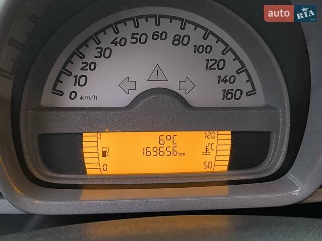 Сірий Смарт Fortwo, об'ємом двигуна 1 л та пробігом 170 тис. км за 4899 $, фото 11 на Automoto.ua