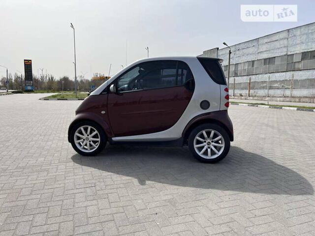 Сірий Смарт Fortwo, об'ємом двигуна 0.7 л та пробігом 143 тис. км за 4500 $, фото 6 на Automoto.ua