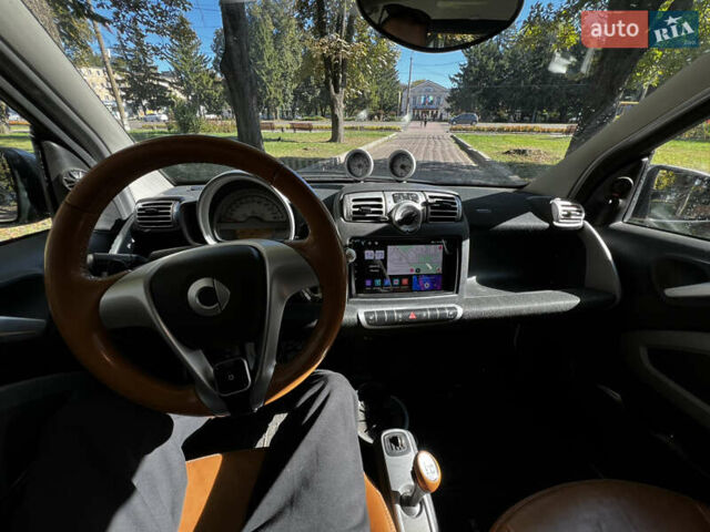 Сірий Смарт Fortwo, об'ємом двигуна 1 л та пробігом 108 тис. км за 5999 $, фото 17 на Automoto.ua