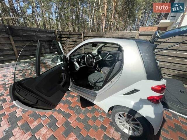 Сірий Смарт Fortwo, об'ємом двигуна 1 л та пробігом 121 тис. км за 4800 $, фото 3 на Automoto.ua