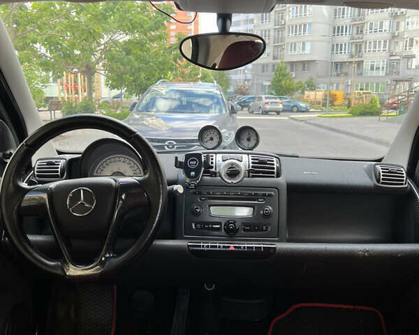 Сірий Смарт Fortwo, об'ємом двигуна 1 л та пробігом 157 тис. км за 5300 $, фото 25 на Automoto.ua