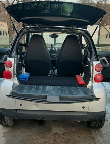 Серый Смарт Форту, объемом двигателя 1 л и пробегом 220 тыс. км за 3700 $, фото 2 на Automoto.ua