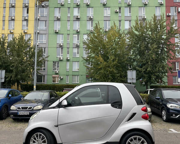 Серый Смарт Форту, объемом двигателя 1 л и пробегом 112 тыс. км за 4300 $, фото 1 на Automoto.ua
