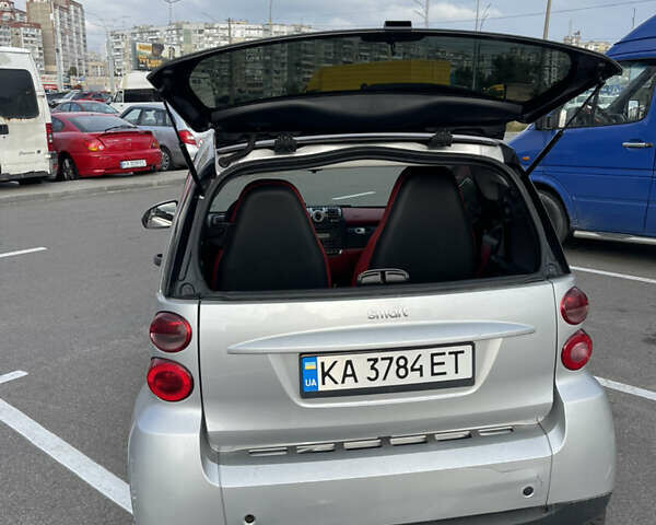 Серый Смарт Форту, объемом двигателя 1 л и пробегом 176 тыс. км за 5300 $, фото 10 на Automoto.ua