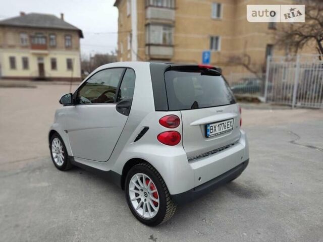 Сірий Смарт Fortwo, об'ємом двигуна 1 л та пробігом 174 тис. км за 5450 $, фото 8 на Automoto.ua