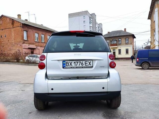 Сірий Смарт Fortwo, об'ємом двигуна 1 л та пробігом 174 тис. км за 5450 $, фото 15 на Automoto.ua