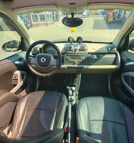 Сірий Смарт Fortwo, об'ємом двигуна 1 л та пробігом 168 тис. км за 5550 $, фото 18 на Automoto.ua