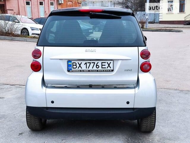 Сірий Смарт Fortwo, об'ємом двигуна 1 л та пробігом 174 тис. км за 5450 $, фото 1 на Automoto.ua