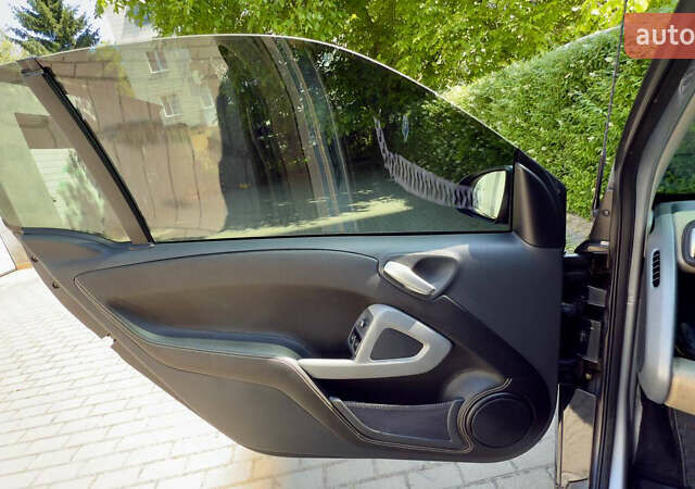 Сірий Смарт Fortwo, об'ємом двигуна 1 л та пробігом 168 тис. км за 5550 $, фото 20 на Automoto.ua