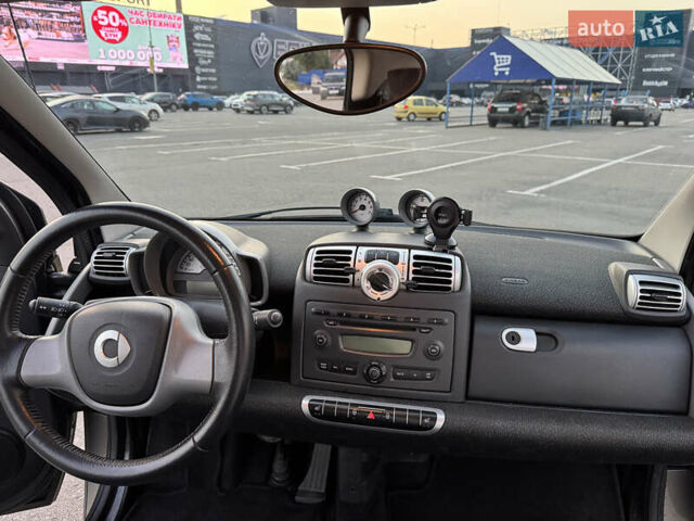 Сірий Смарт Fortwo, об'ємом двигуна 1 л та пробігом 184 тис. км за 5500 $, фото 13 на Automoto.ua
