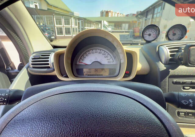 Сірий Смарт Fortwo, об'ємом двигуна 1 л та пробігом 168 тис. км за 5550 $, фото 14 на Automoto.ua