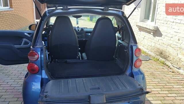 Сірий Смарт Fortwo, об'ємом двигуна 0.8 л та пробігом 230 тис. км за 5400 $, фото 7 на Automoto.ua