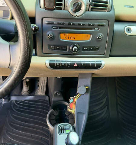 Сірий Смарт Fortwo, об'ємом двигуна 1 л та пробігом 168 тис. км за 5550 $, фото 23 на Automoto.ua