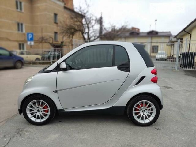 Сірий Смарт Fortwo, об'ємом двигуна 1 л та пробігом 174 тис. км за 5450 $, фото 23 на Automoto.ua