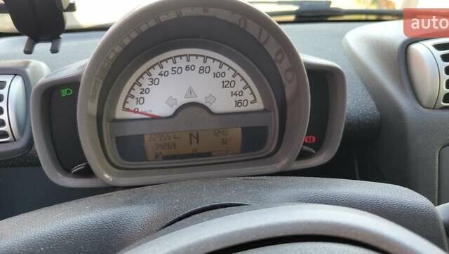 Сірий Смарт Fortwo, об'ємом двигуна 0.8 л та пробігом 230 тис. км за 5400 $, фото 5 на Automoto.ua