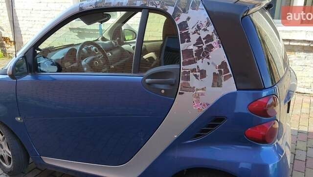 Сірий Смарт Fortwo, об'ємом двигуна 0.8 л та пробігом 230 тис. км за 5400 $, фото 3 на Automoto.ua