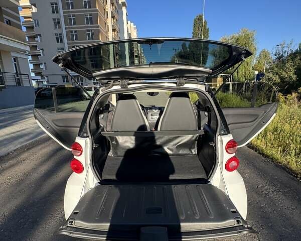 Сірий Смарт Fortwo, об'ємом двигуна 1 л та пробігом 173 тис. км за 6200 $, фото 10 на Automoto.ua
