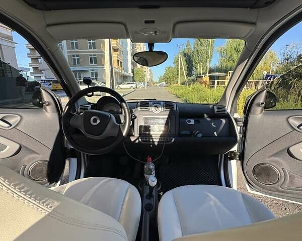 Сірий Смарт Fortwo, об'ємом двигуна 1 л та пробігом 173 тис. км за 6200 $, фото 5 на Automoto.ua