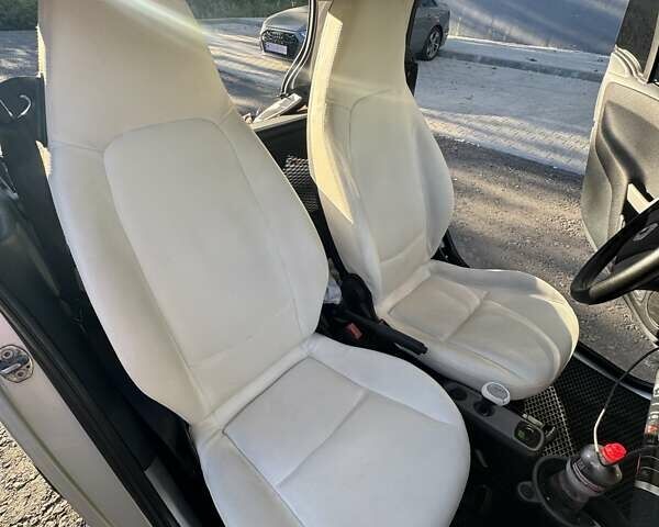 Сірий Смарт Fortwo, об'ємом двигуна 1 л та пробігом 173 тис. км за 6200 $, фото 7 на Automoto.ua