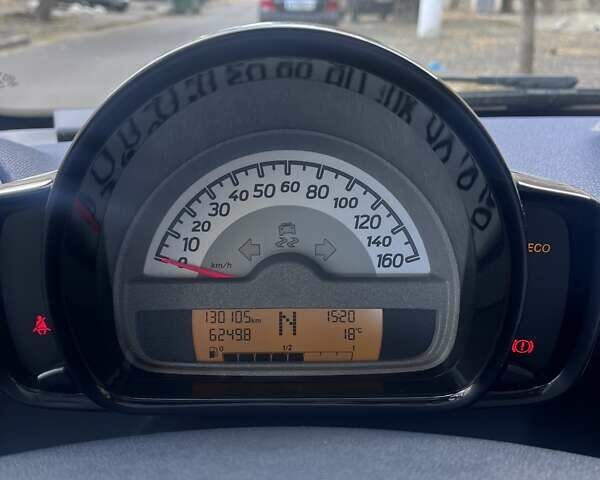 Серый Смарт Форту, объемом двигателя 1 л и пробегом 131 тыс. км за 6000 $, фото 1 на Automoto.ua