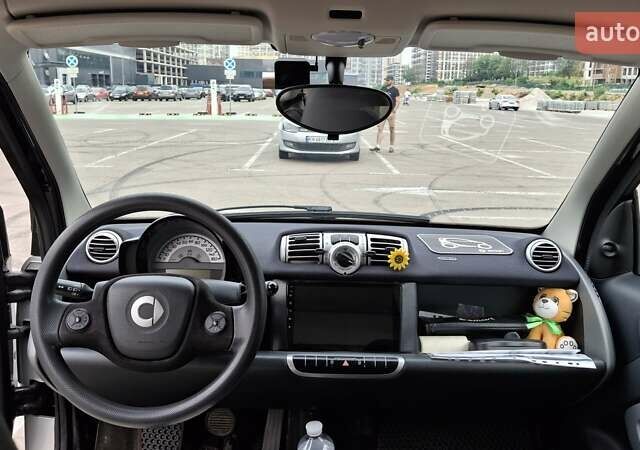 Сірий Смарт Fortwo, об'ємом двигуна 1 л та пробігом 140 тис. км за 5500 $, фото 9 на Automoto.ua