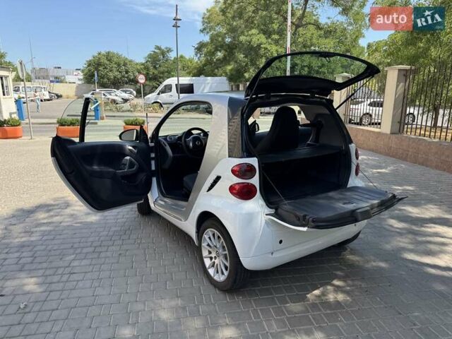 Сірий Смарт Fortwo, об'ємом двигуна 1 л та пробігом 158 тис. км за 5380 $, фото 1 на Automoto.ua