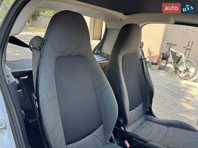 Сірий Смарт Fortwo, об'ємом двигуна 1 л та пробігом 158 тис. км за 5380 $, фото 5 на Automoto.ua