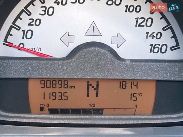 Сірий Смарт Fortwo, об'ємом двигуна 1 л та пробігом 97 тис. км за 2000 $, фото 17 на Automoto.ua
