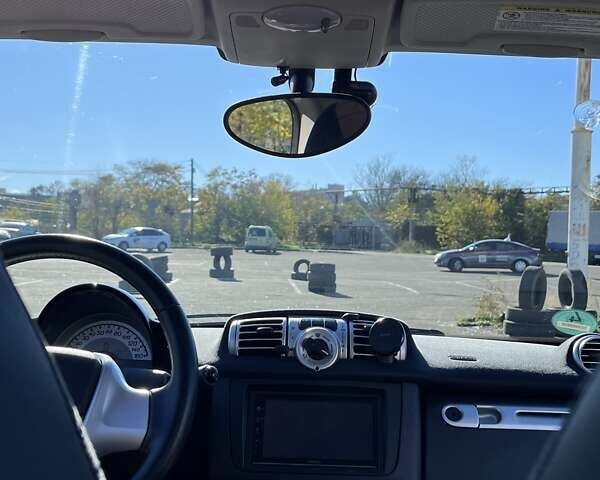 Серый Смарт Форту, объемом двигателя 1 л и пробегом 131 тыс. км за 6000 $, фото 20 на Automoto.ua